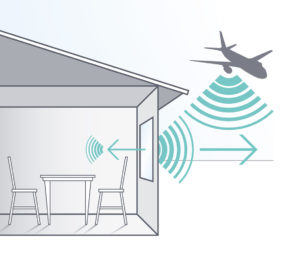 double glazing window reduces noise