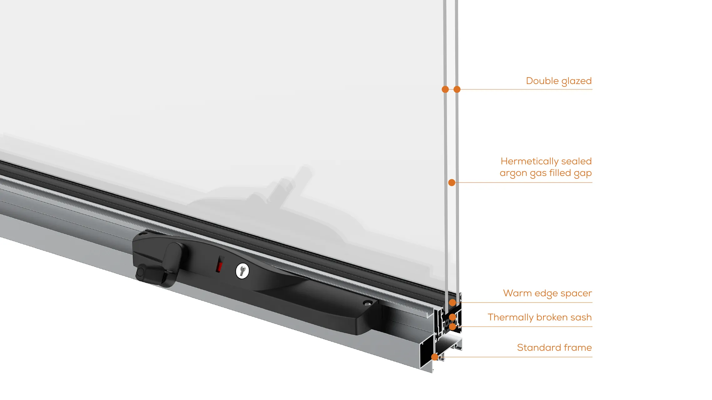 Double glazed hybrid awning window